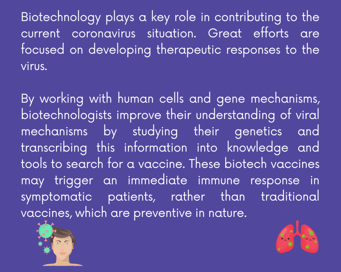 biotechnology uses