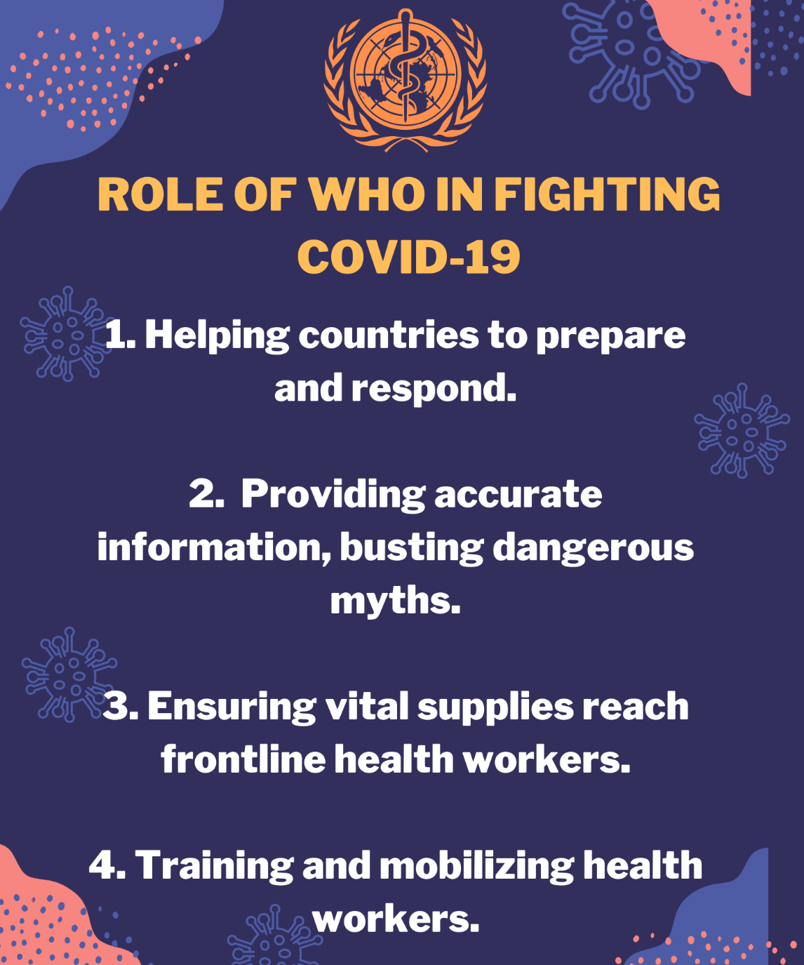 who coronavirus treatment guidelines
