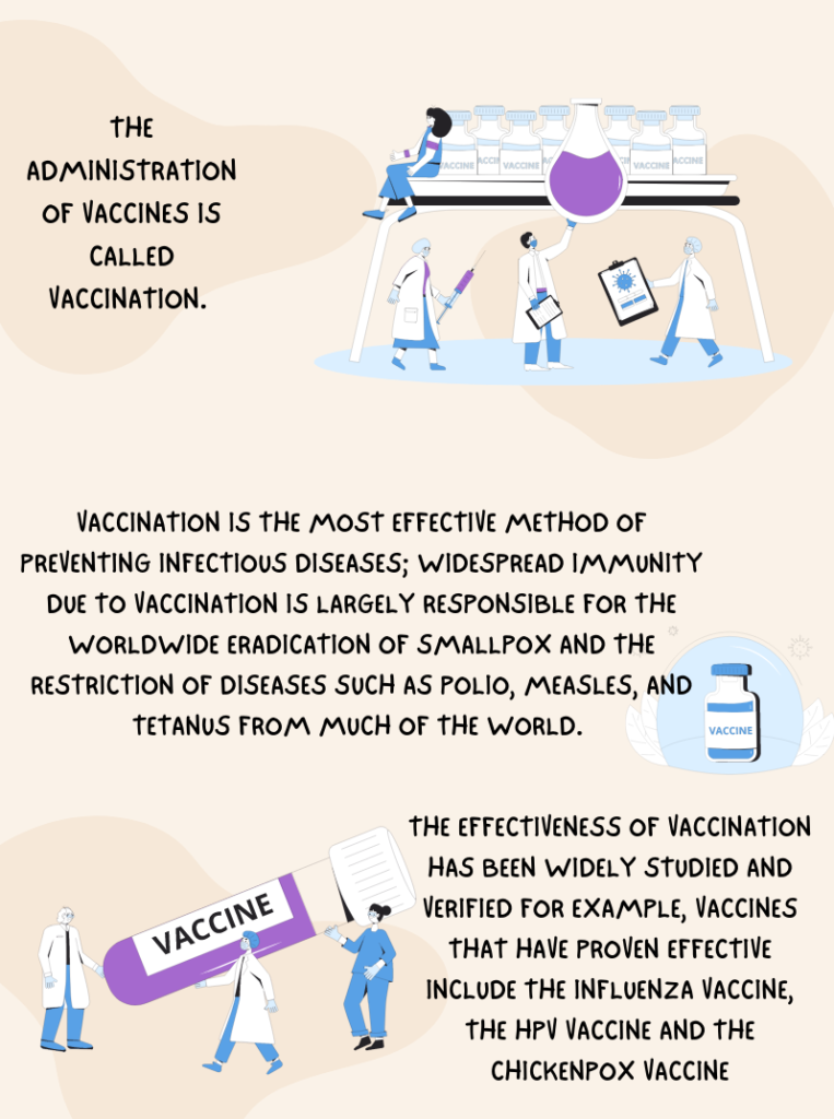 what is Vaccine