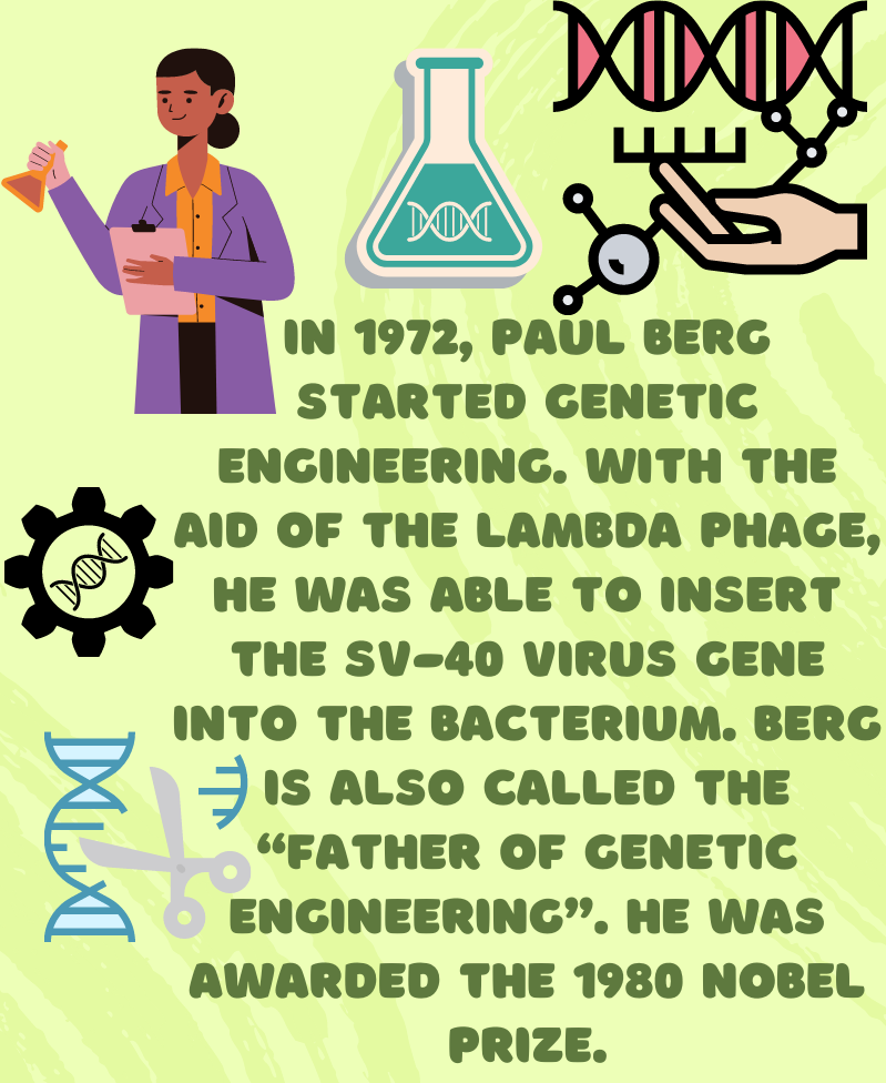 what genetic engineering
