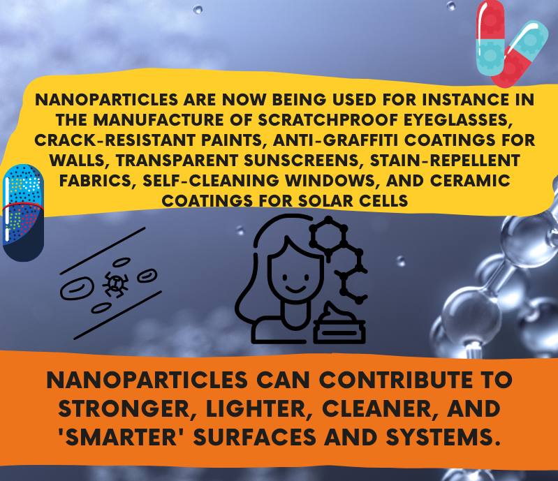 nanoparticles uses