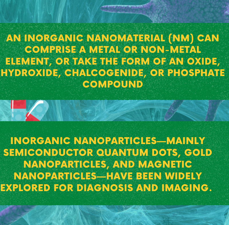 inorganic nanoparticles