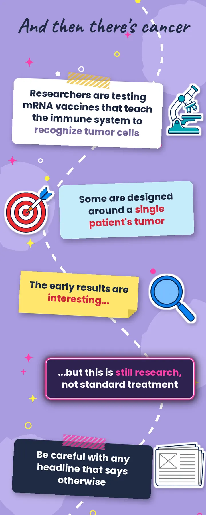 Cancer mRNA vaccines: researchers are testing vaccines that teach the immune system to recognize tumor cells, but this is still research